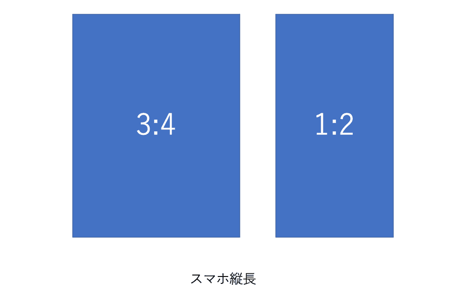 Twitterで画像を投稿するのに最適なサイズ 容量 解像度とは コラム つぶやきデスク